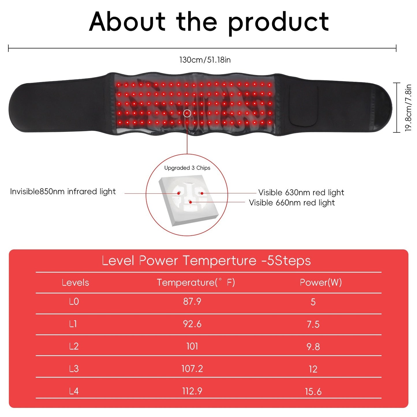 Portable Wearable Red Light Massage Belt