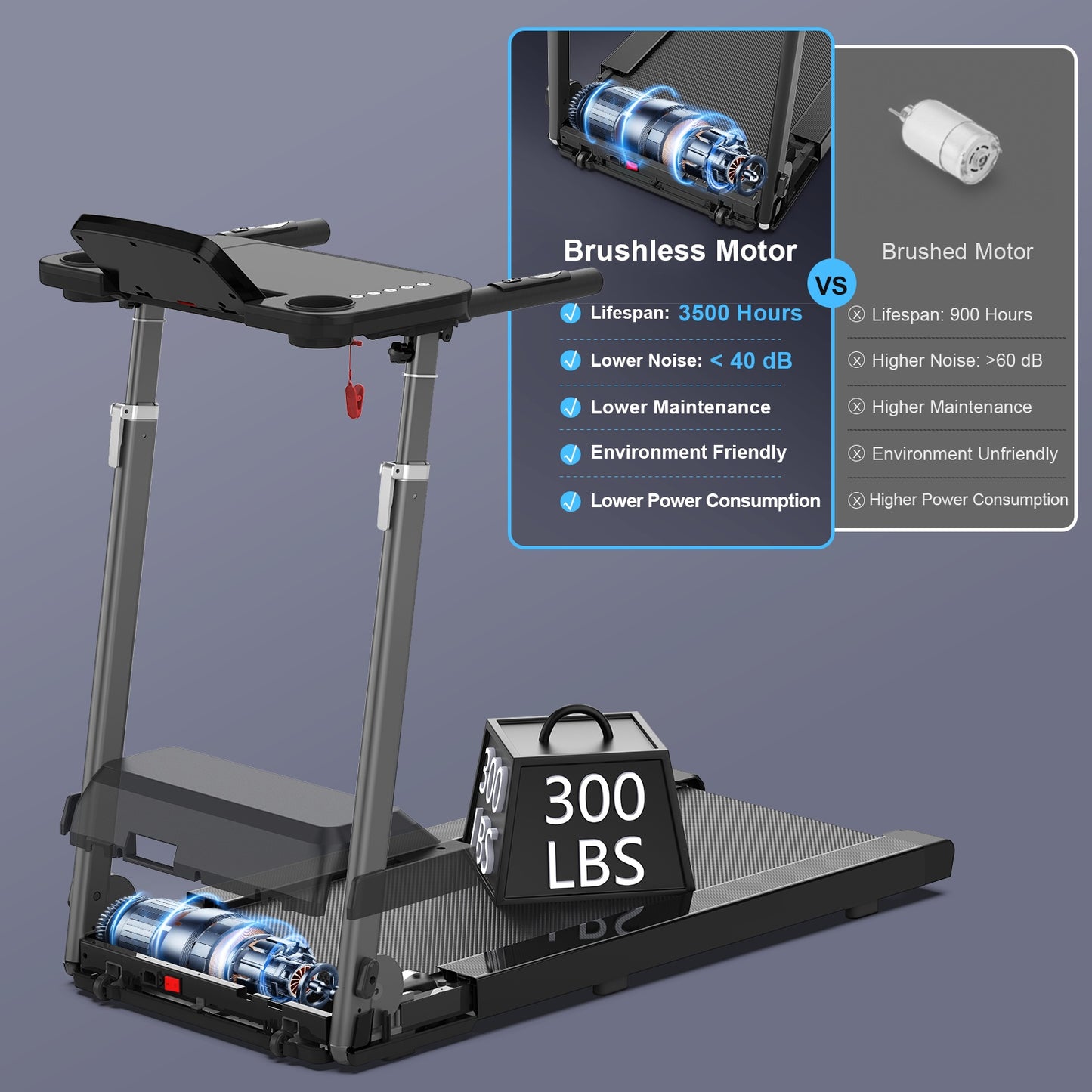 Treadmill JK68-6B