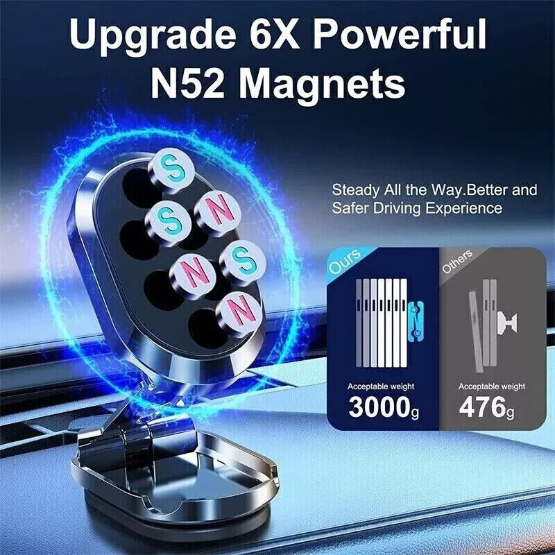 MAGNETIC PHONE HOLDER FOR CAR
