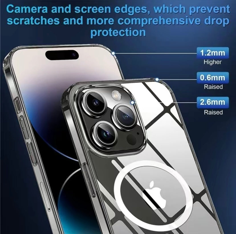 IPHONE CASE